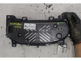 Панель приборов    Jeep Renegade       