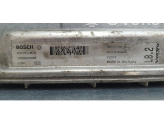 Блок управления двигателем Блок управления 30637733, 30637733   Volvo V70