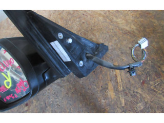 Zpětné zrcátko  Alfa Romeo Stelvio 2017    