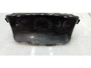 Панель приборов SsangYong Actyon