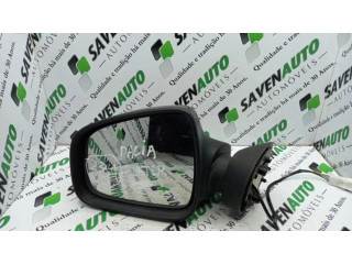 Зеркало электрическое Dacia Duster