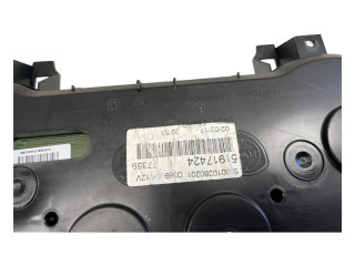 Панель приборов 51917424, 5550030617 Fiat Grande Punto