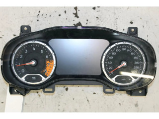 Панель приборов Jeep Renegade