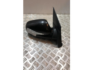 Зеркало электрическое SsangYong Kyron - года