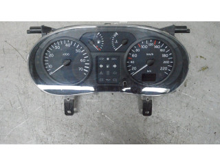 Спидометр (приборный щиток) Renault Clio II
