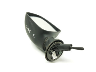 Зеркало электрическое левое Dacia Dokker