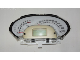 Спидометр (приборный щиток)