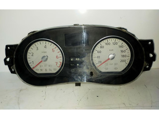 Přístrojová deska Renault Sandero I 2011 248103939R