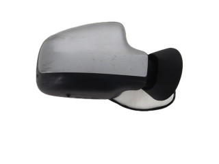 Зеркало электрическое Dacia Duster 2010 - 2017 года