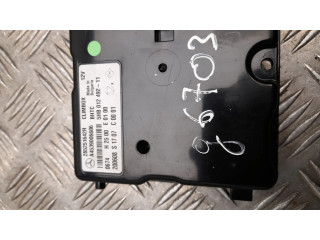 Блок управления 285251642R Smart ForFour II W453