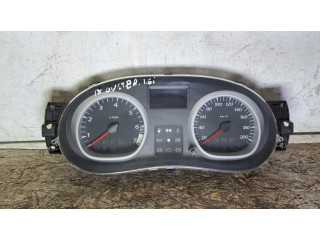 Přístrojová deska Dacia Duster 2013 216774992, 216720407