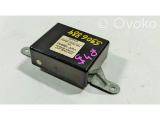 Другие блоки управления / модули