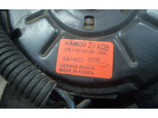 Вентилятор радиатора KIA Picanto