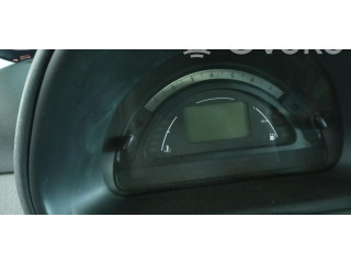 Панель приборов    Citroen C3       