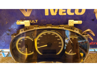 Přístrojová deska  Mercedes-Benz Citan W415  P248101865R, CUADROINSTRUMENTOS  