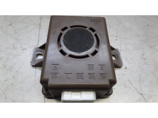 Другие блоки управления / модули