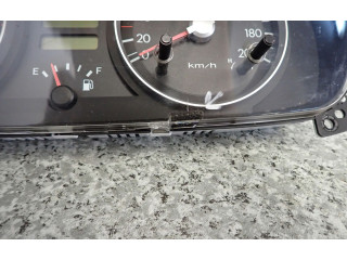 Панель приборов 94003-1C050   Hyundai Getz       