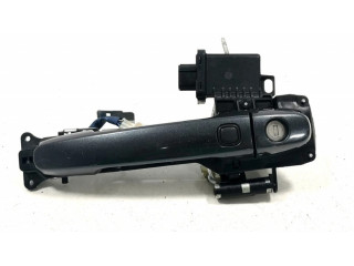 Внешняя ручка