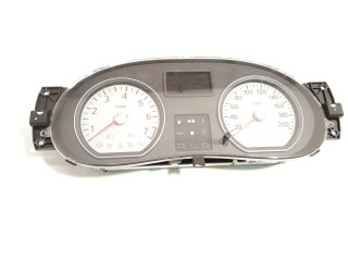 Панель приборов P248104802R, 248104802R Dacia Sandero