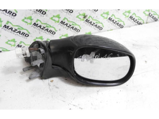 Зеркало (механическое) Citroen Xsara Picasso - года