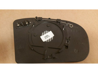 стекло зеркало