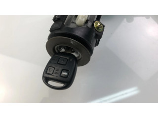 Другие блоки управления / модули