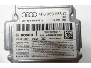 Блок подушек безопасности 4F0959655G Audi A6 S6 C6 4F