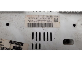 Панель приборов 05172342ab   Jeep Patriot       