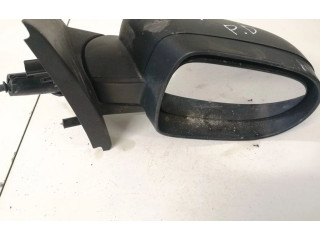 Зеркало электрическое        Renault Twingo II  2007 - 2014 года   