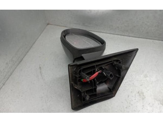 Зеркало электрическое        Renault Twingo I  1994 - 1998 года   