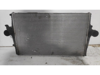 Радиатор охлаждающей жидкости