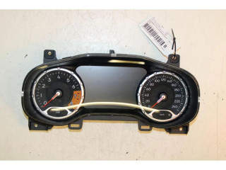 Панель приборов    Jeep Renegade       