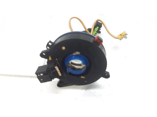 Полоса надувных подушек (кольцо srs)