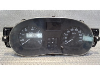 Панель приборов P248105844R   Dacia Logan I       