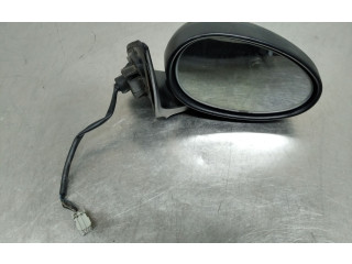 Зеркало электрическое MG ZS 2017 - года