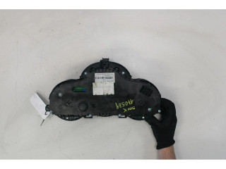 Панель приборов Fiat 500X