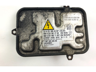 Блок управления Xenon