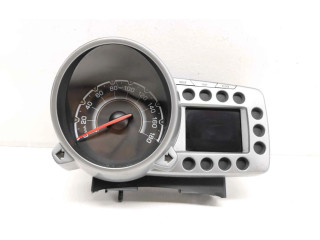 Панель приборов    Chevrolet Spark       