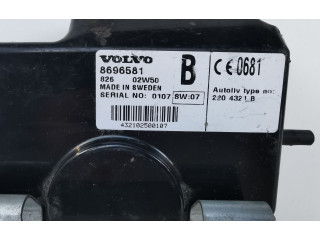 Tālruņa vadības bloks