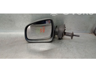 Зеркало электрическое Dacia Duster Oroch 2015 - года