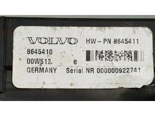 Другие блоки управления / модули