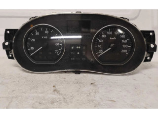 Панель приборов P248101432R   Dacia Sandero       