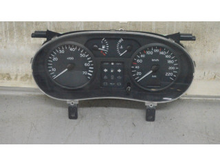 Спидометр (приборный щиток) Renault Clio II
