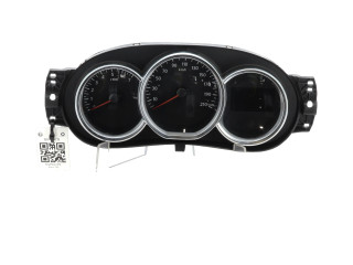 Панель приборов 248095099R, S0-7247Q   Dacia Sandero III       