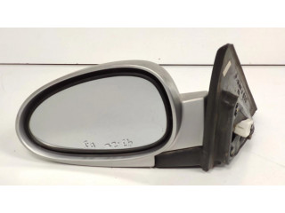 Зеркало электрическое Сзади KIA Carnival