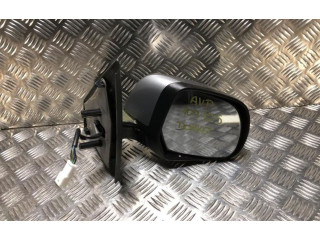 Зеркало (механическое)       Dacia Dokker   -  года   