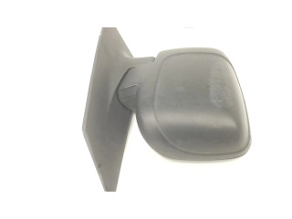 Зеркало электрическое     правое   Peugeot Expert  2007-2016 года   