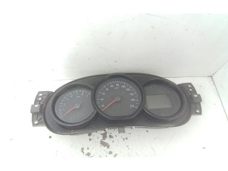 Панель приборов 248101691r, 248101691R Dacia Dokker