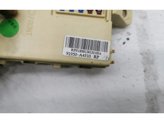 Pojistková skříňka KIA Carens III 2017