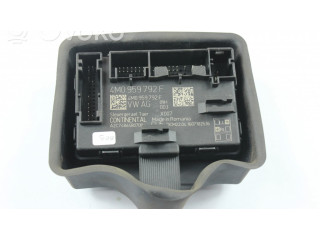 Блок управления дверью